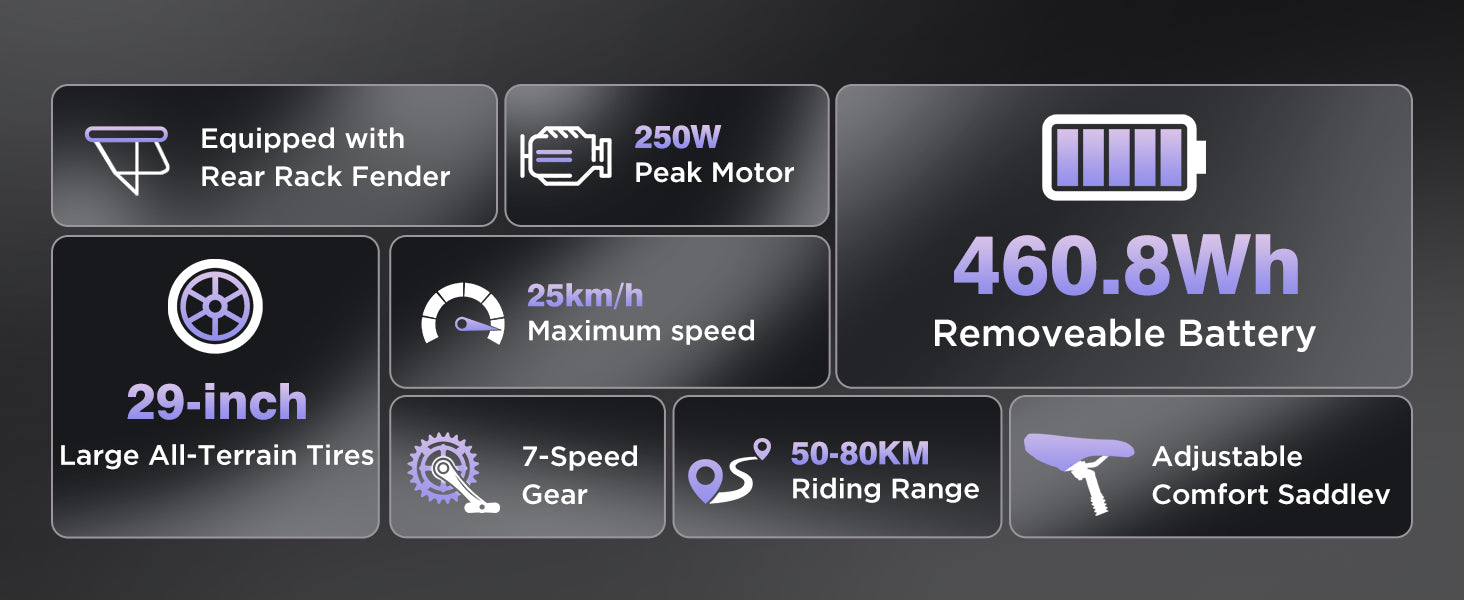 Display of BK7S PLUS HITWAY 29” E‑bike Electric Bike specifications including rear rack fender, peak motor power, battery capacity, tire size, speed, gear, riding range, and saddle.