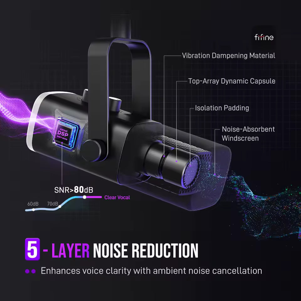 Diagram highlighting the 5-layer noise reduction structure of the FIFINE AM8 microphone