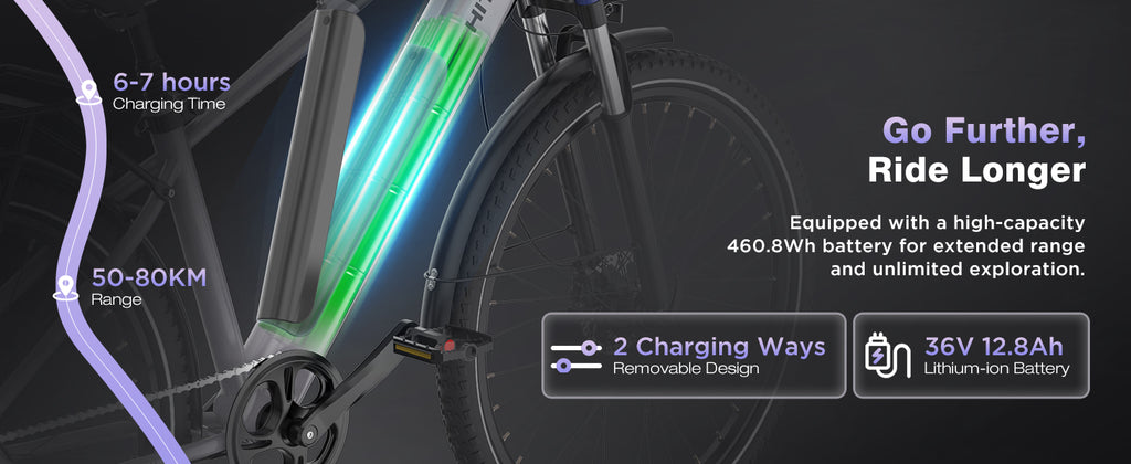 BK7S PLUS HITWAY 29” E‑bike Electric Bike Bicycle with charging cable and battery information displayed on a dark background