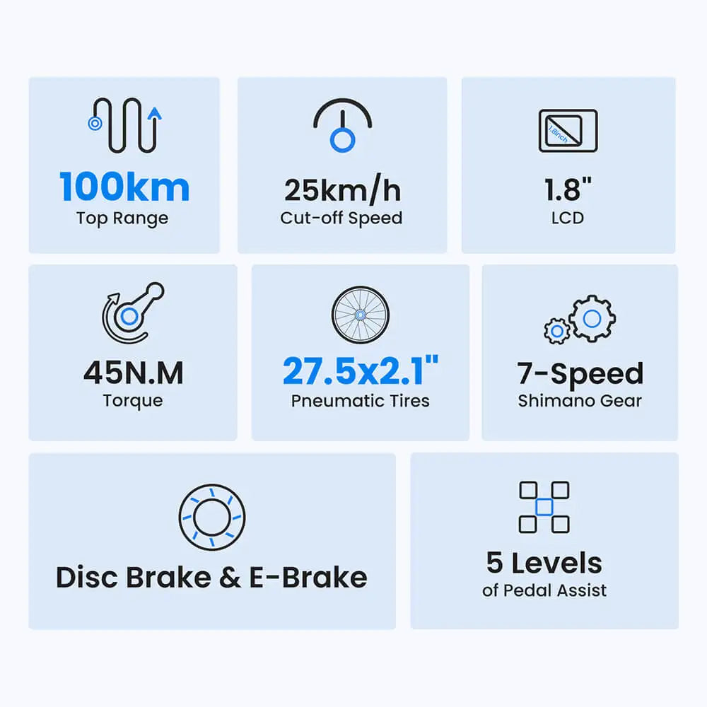 Grid of features for an electric bike with icons and text on a light blue background