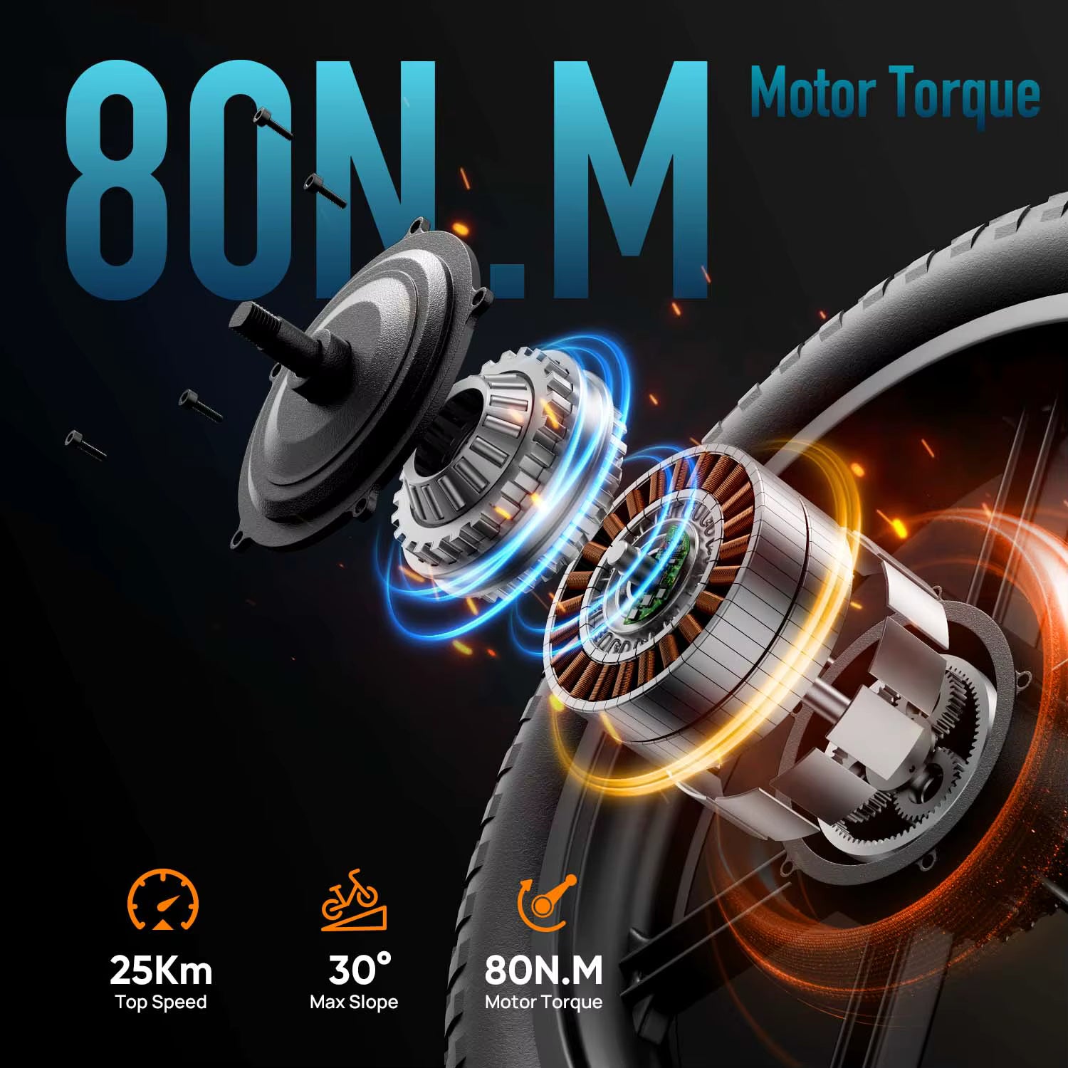 Urlife T5 80Nm high torque motor exploded diagram showing 25km/h speed and 30-degree incline