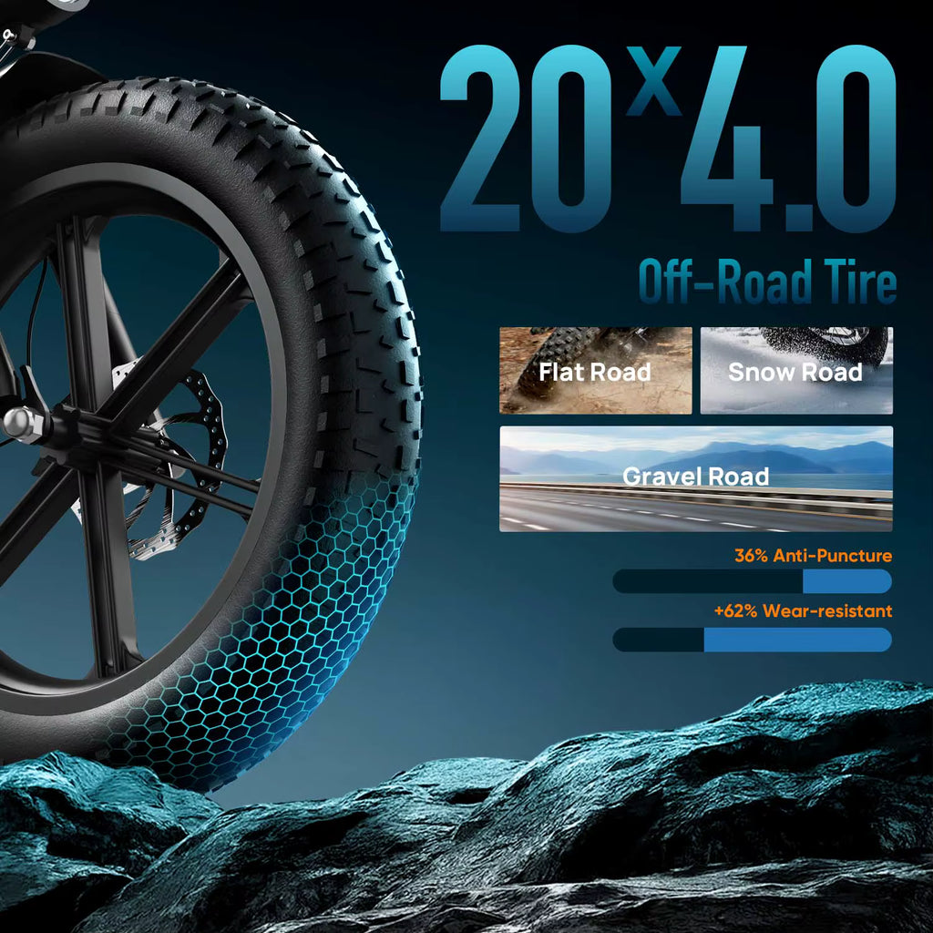 Urlife T5 20x4.0 all-terrain fat tire diagram showing anti-puncture and wear-resistant features