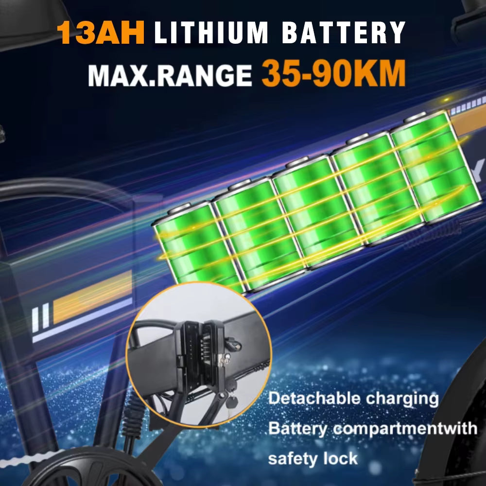 Lithium battery pack with green cells and text on a blue background