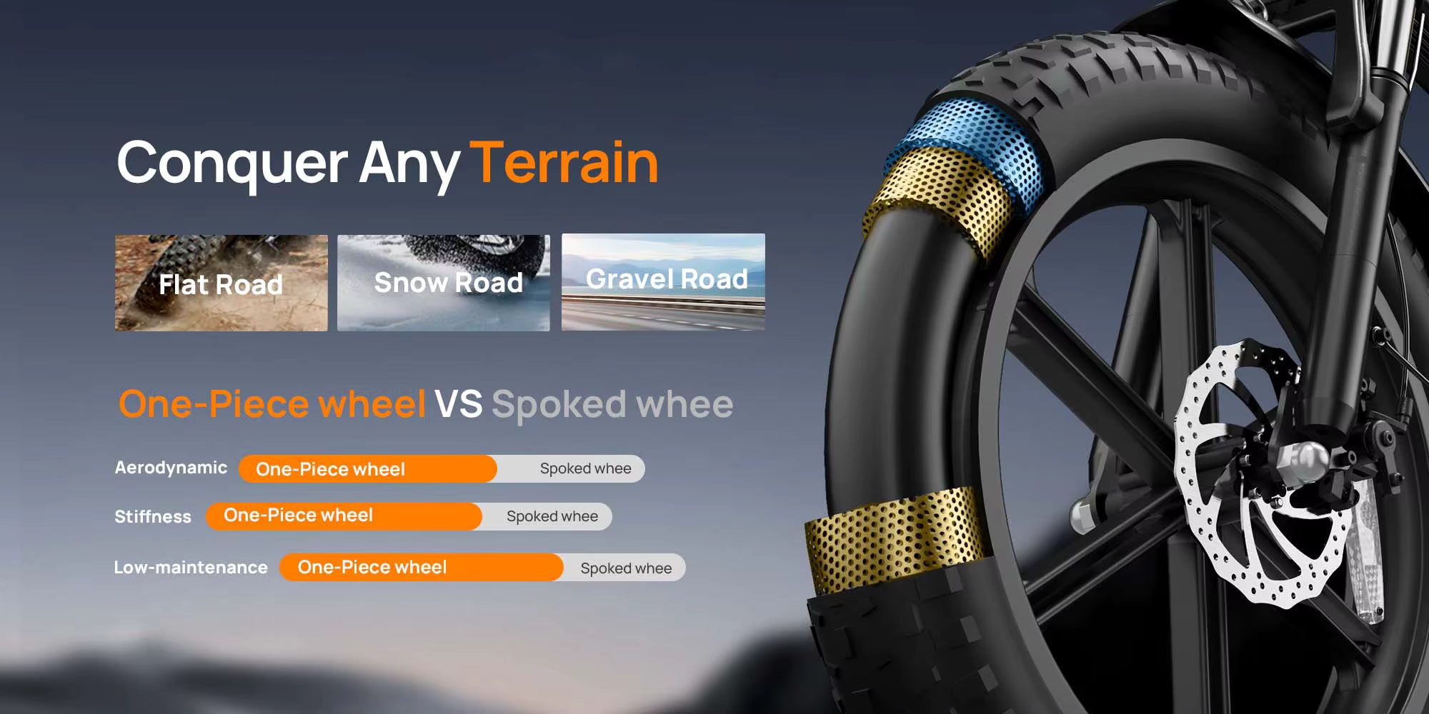 E-bike wheel comparison between one-piece and spoked wheels with text 'Conquer Any Terrain' on a dark background.