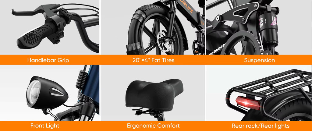 E-bike parts including handlebar grip, fat tires, suspension, front light, ergonomic comfort, and rear lights on a white background.
