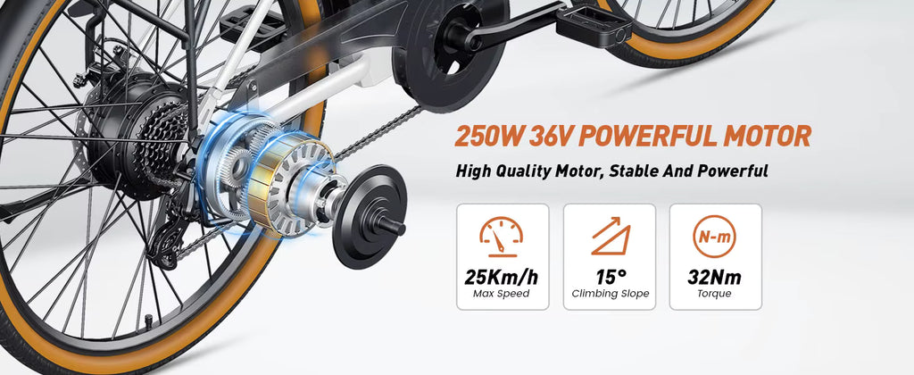 White DYU C6 Pro E-Bike Bicycle with a powerful motor system on a white background