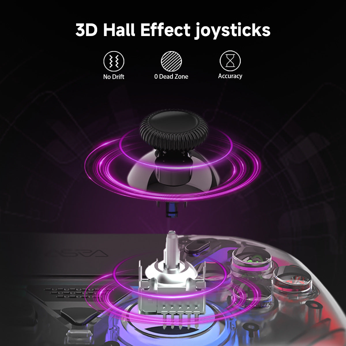 Detailed graphic showing 3D hall effect magnetic anti-drift joysticks mechanism