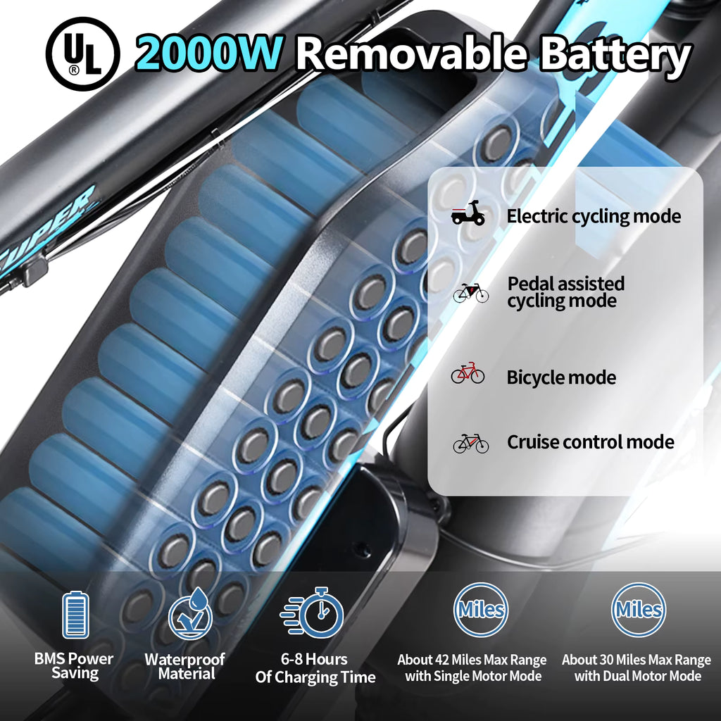 2000W removable battery pack with UL logo and mode options on a white background