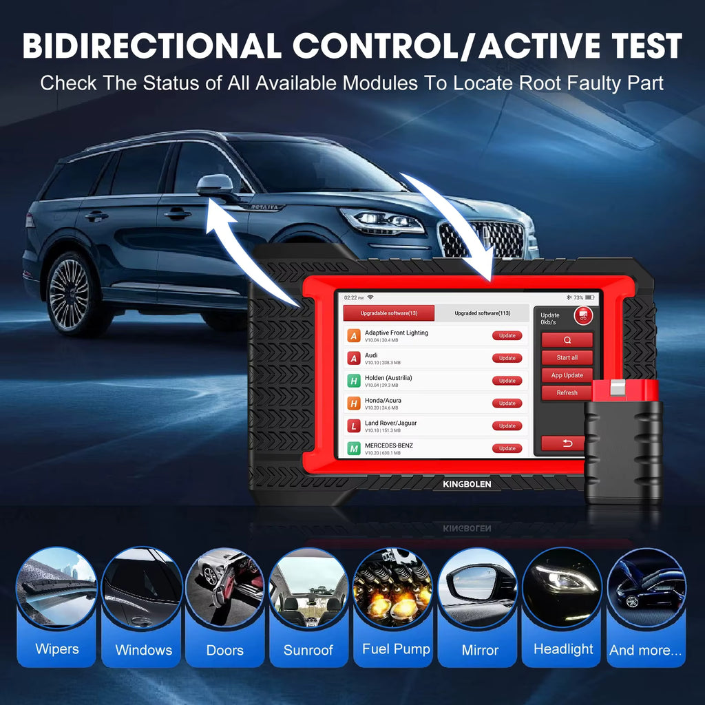 Bi-Directional Active Component Testing for Fuel Pumps, Valves, Windows and Actuators
