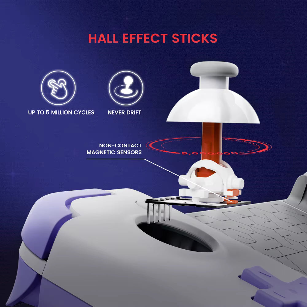 GameSir X2s Hall Effect anti-drift analog sticks technical feature breakdown