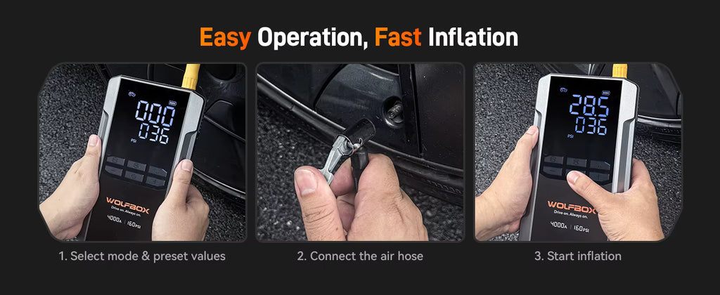 Step-by-step guide on using a digital air pump for fast inflation with text 'Easy Operation, Fast Inflation'.
