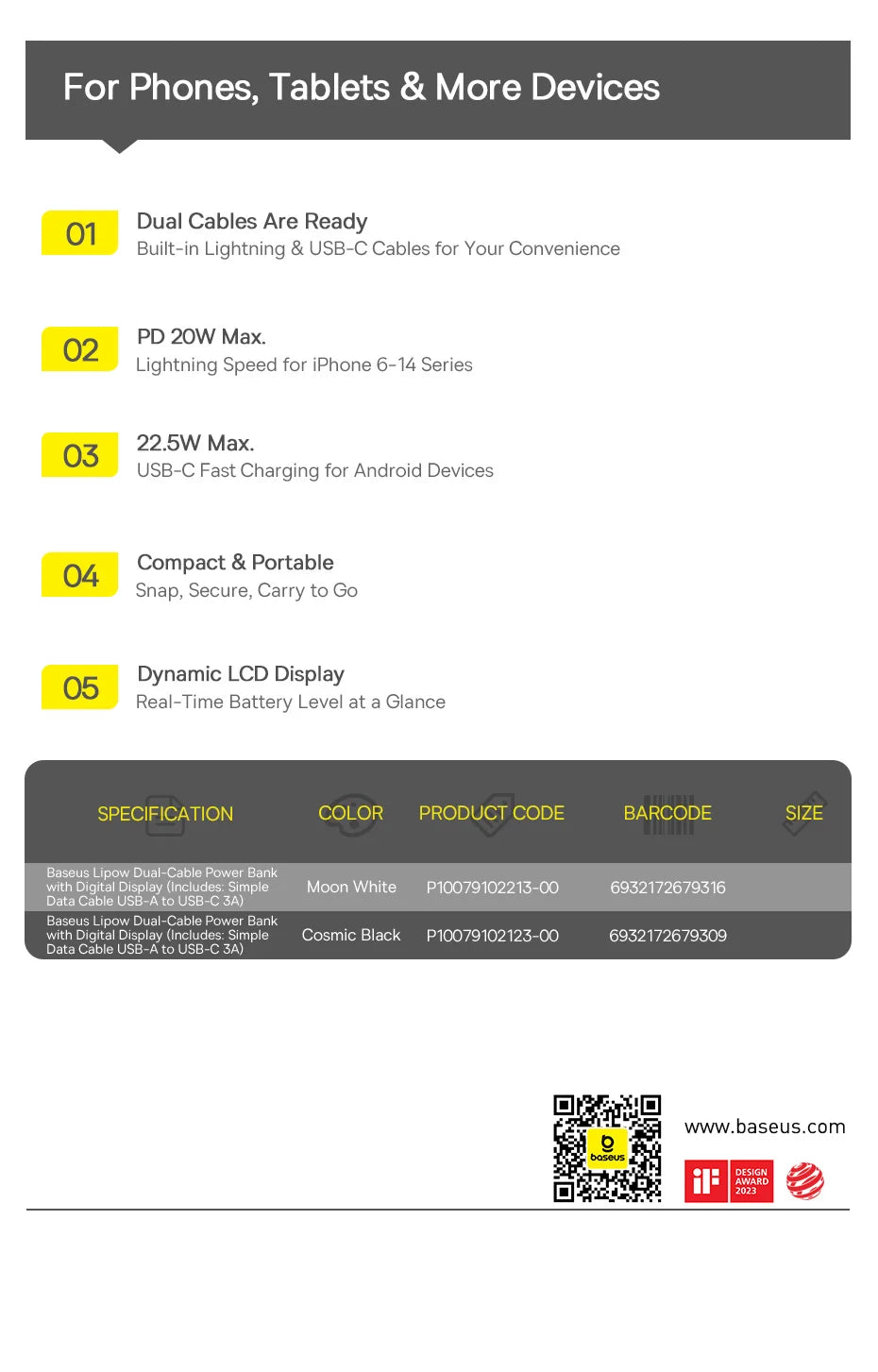 Product specifications for phones, tablets, and devices on a white background