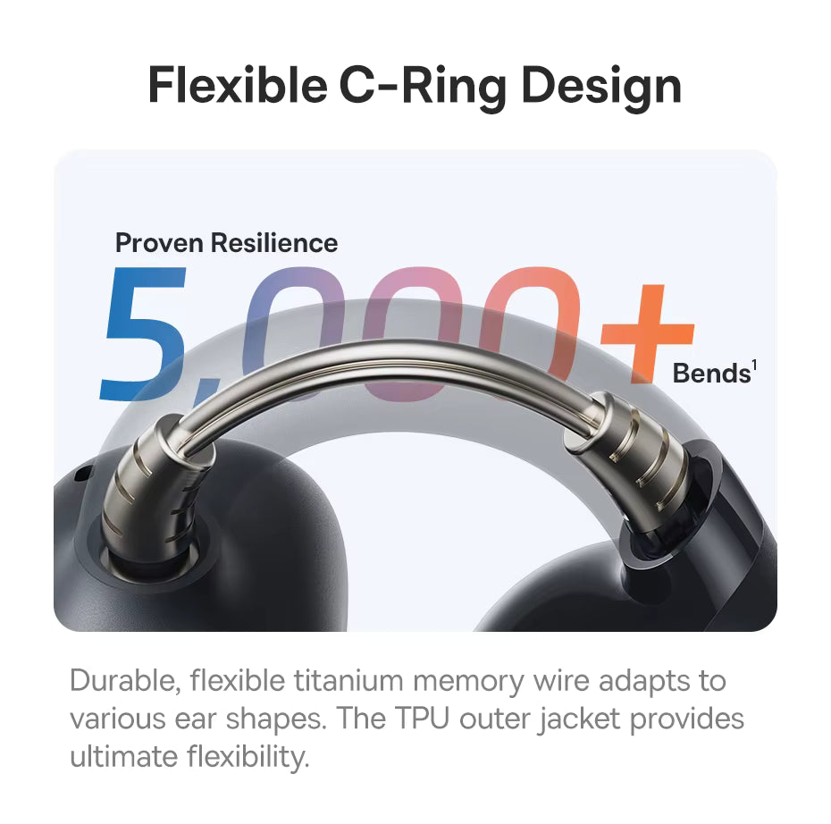 Flexible C-ring design with durability text and number on a white background