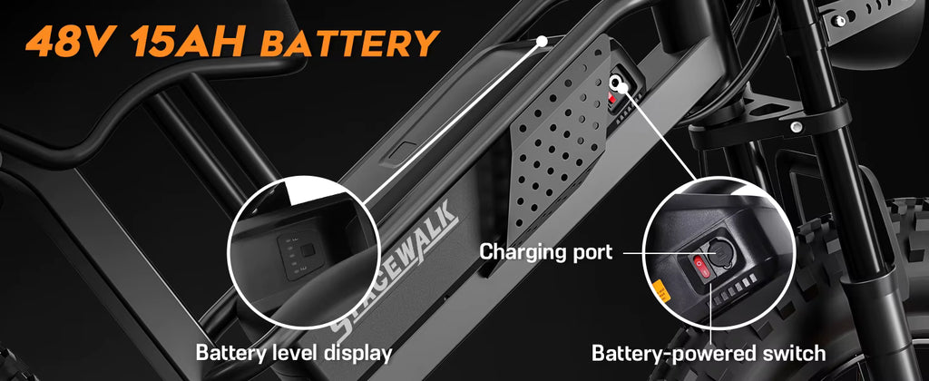 Spacewalk 1500W Electric bike with 48V 15AH battery details, including charging port, battery level display, and battery-powered switch.