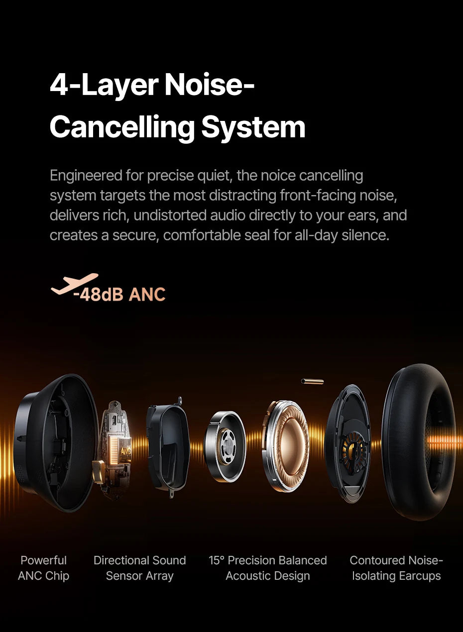 Baseus Inspire XH1 headphones 4-layer noise-cancelling system with technical details on a black background