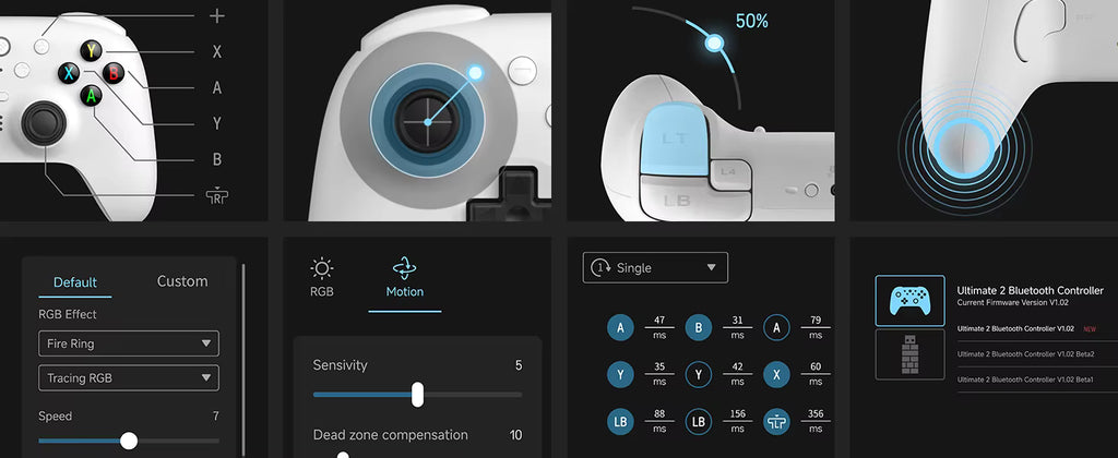 8BitDo product infographic displaying an 8-panel grid of the Ultimate Software V2 customization interface, showcasing button mapping, RGB fire ring effects, motion sensitivity sliders, trigger response curves, macro testing stats, and firmware update options.