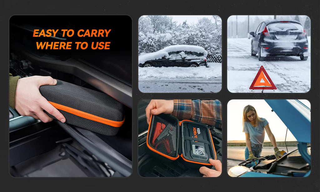 Collage of a car emergency kit being used in various scenarios with text 'Easy to carry, where to use'.