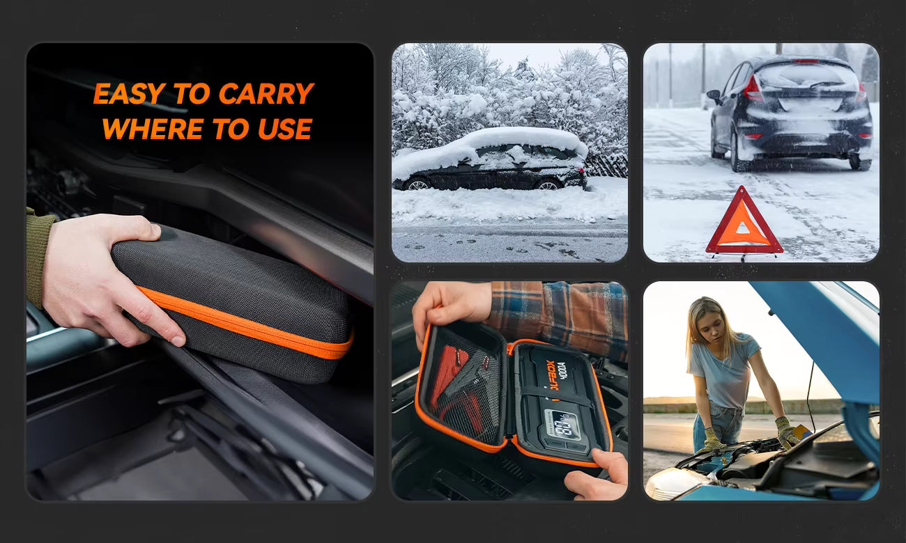 Collage of a car emergency kit being used in various scenarios with text 'Easy to carry, where to use'.