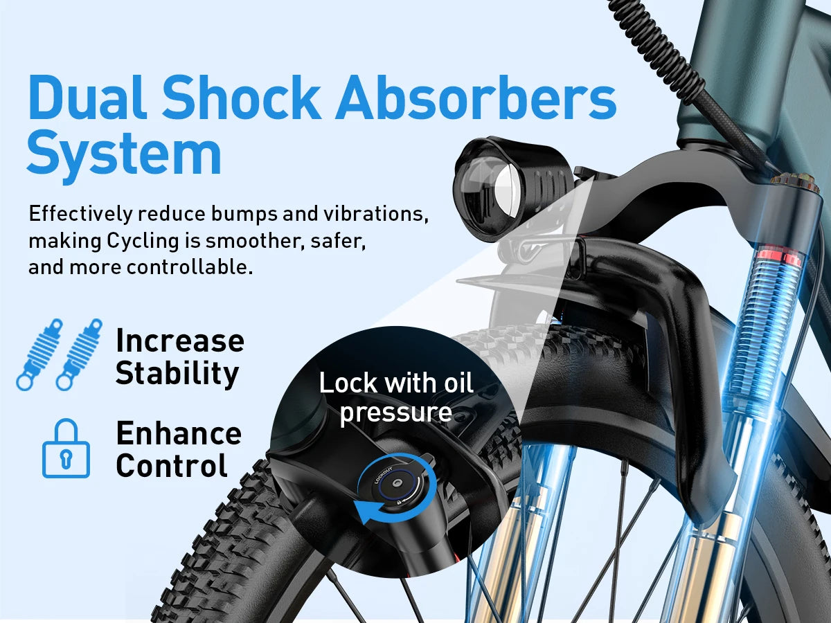Bicycle with dual shock absorbers system on a blue background  with text