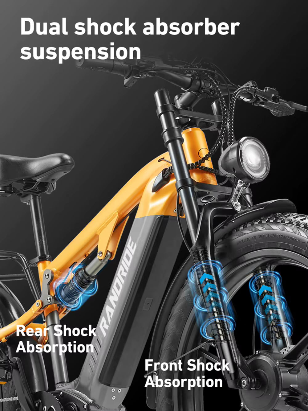 RANDRIDE YX80 Electric bike with dual shock absorber suspension highlighted on a dark background