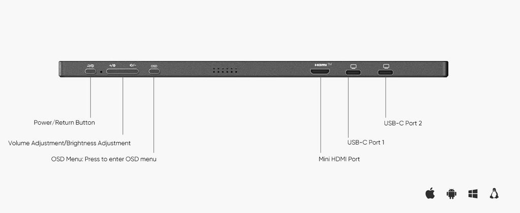 Back view of a electronic device with ports labeled on a white background