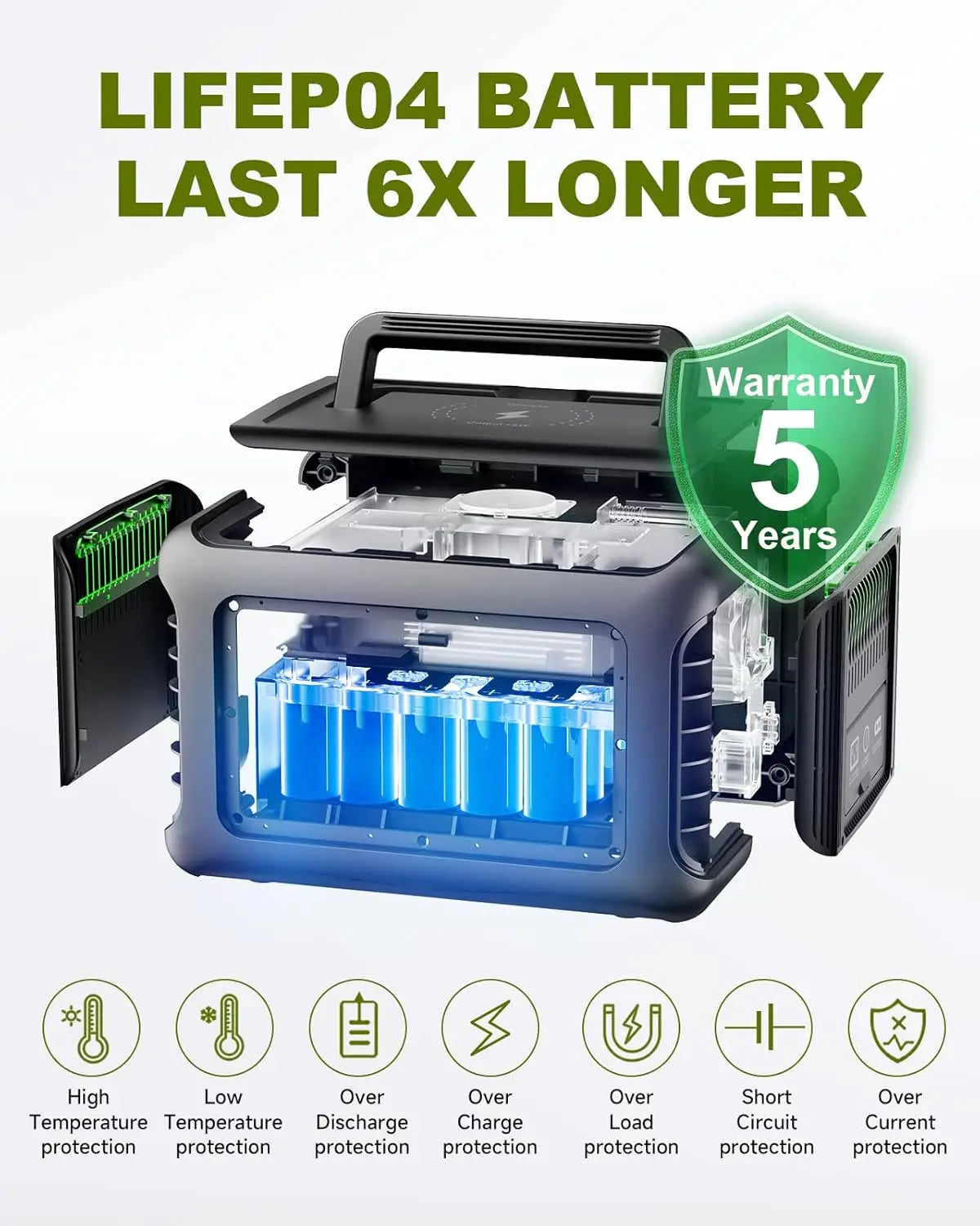 ALLPOWERS R600 Portable Power Station 299Wh LiFePO4 Battery 600W Output 1200W Surge Outdoor Camping RV Home Backup