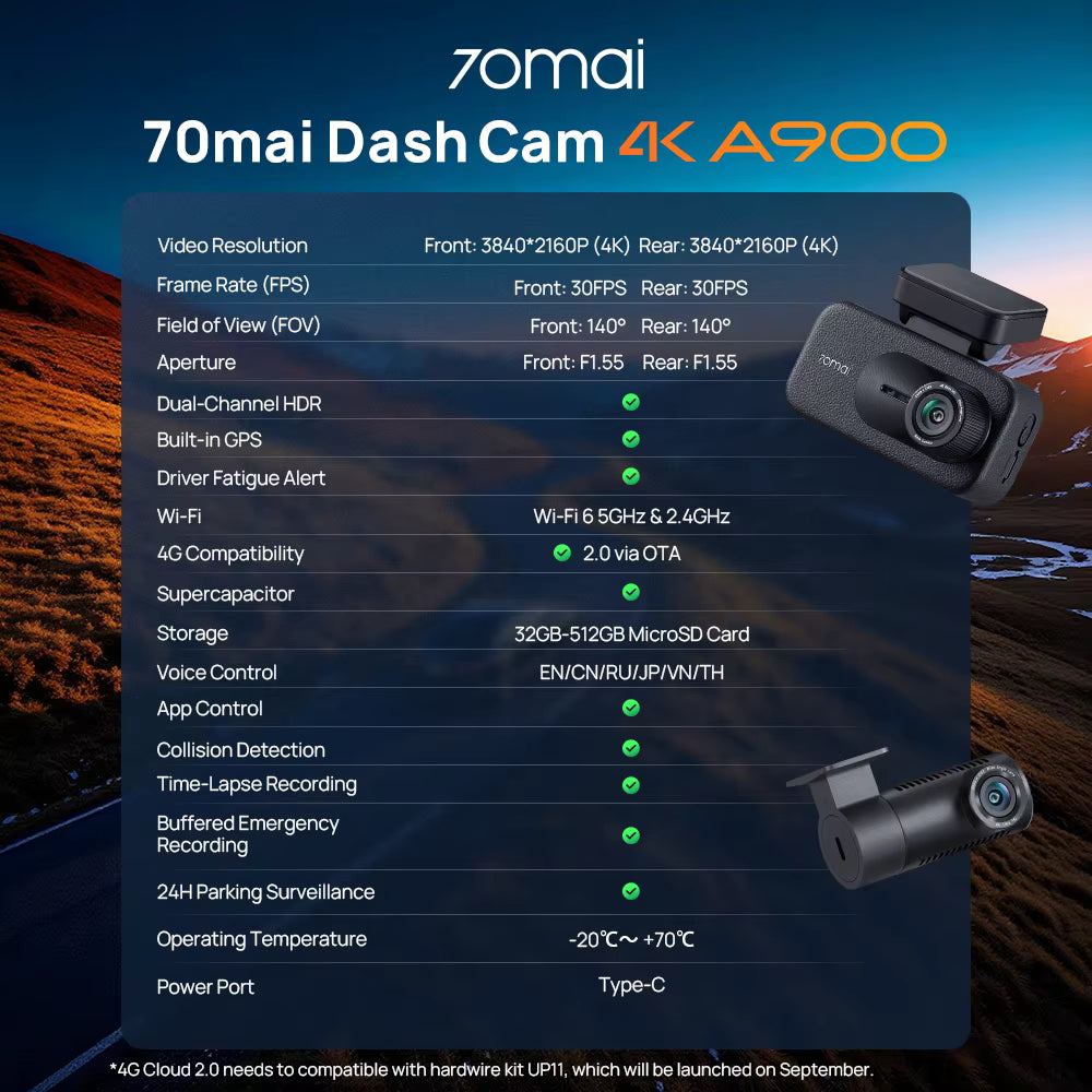 70mai A900 Full Technical Specifications and Features Infographic