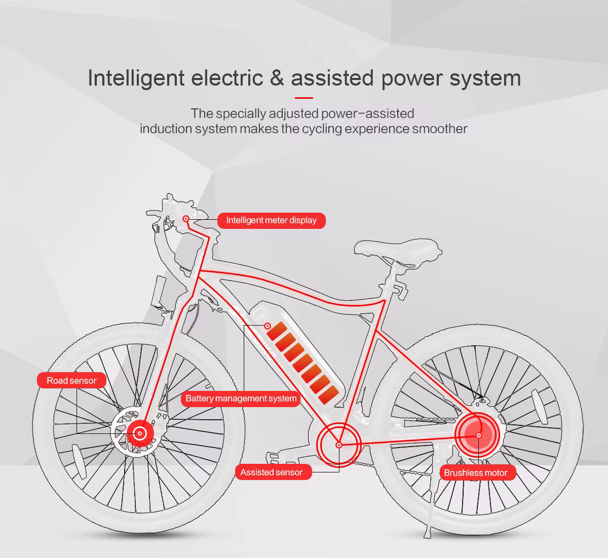 Diagram of an electric bicycle with labeled components on a light gray background