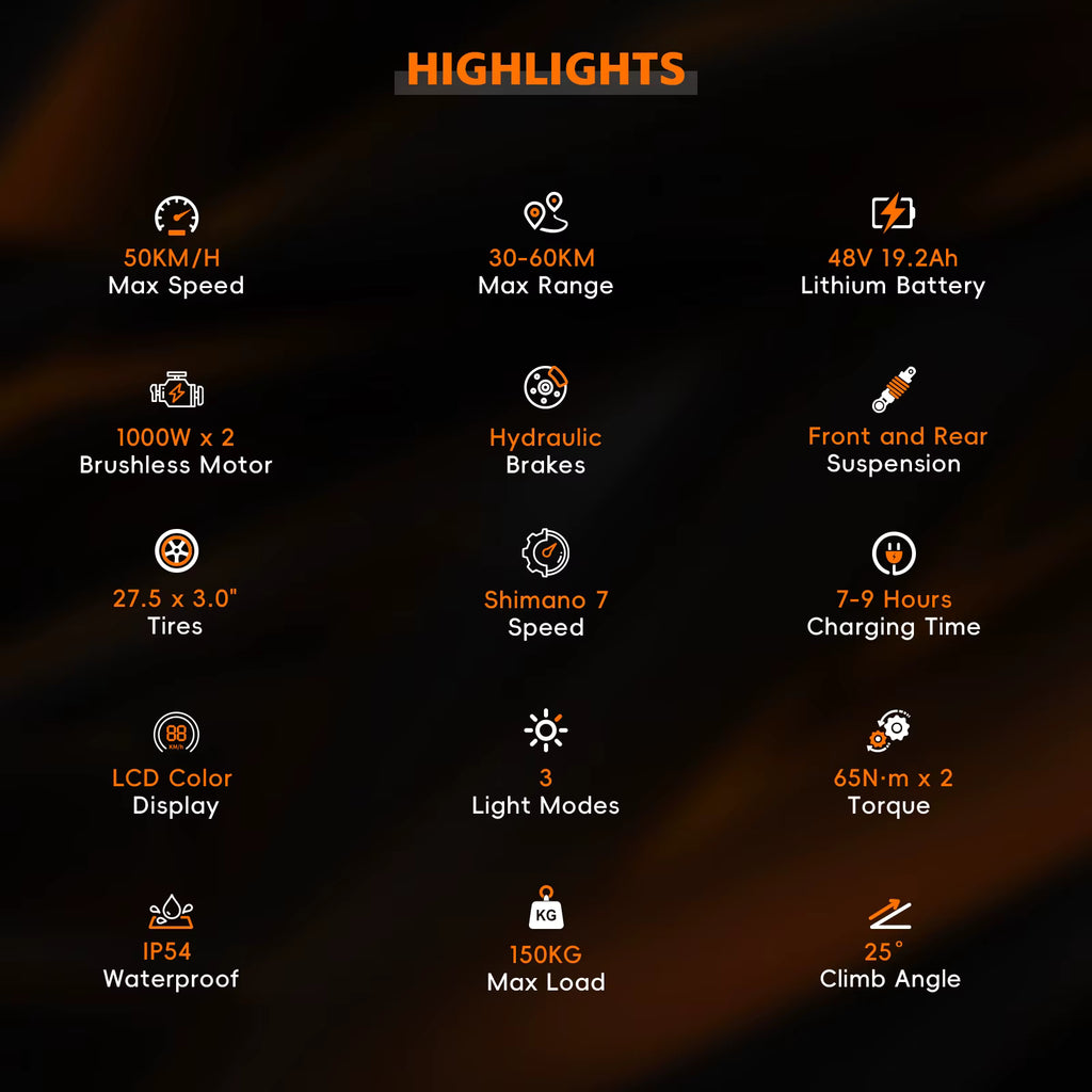 List of PURE UNICORN U7 e-bike product features on a dark background with icons