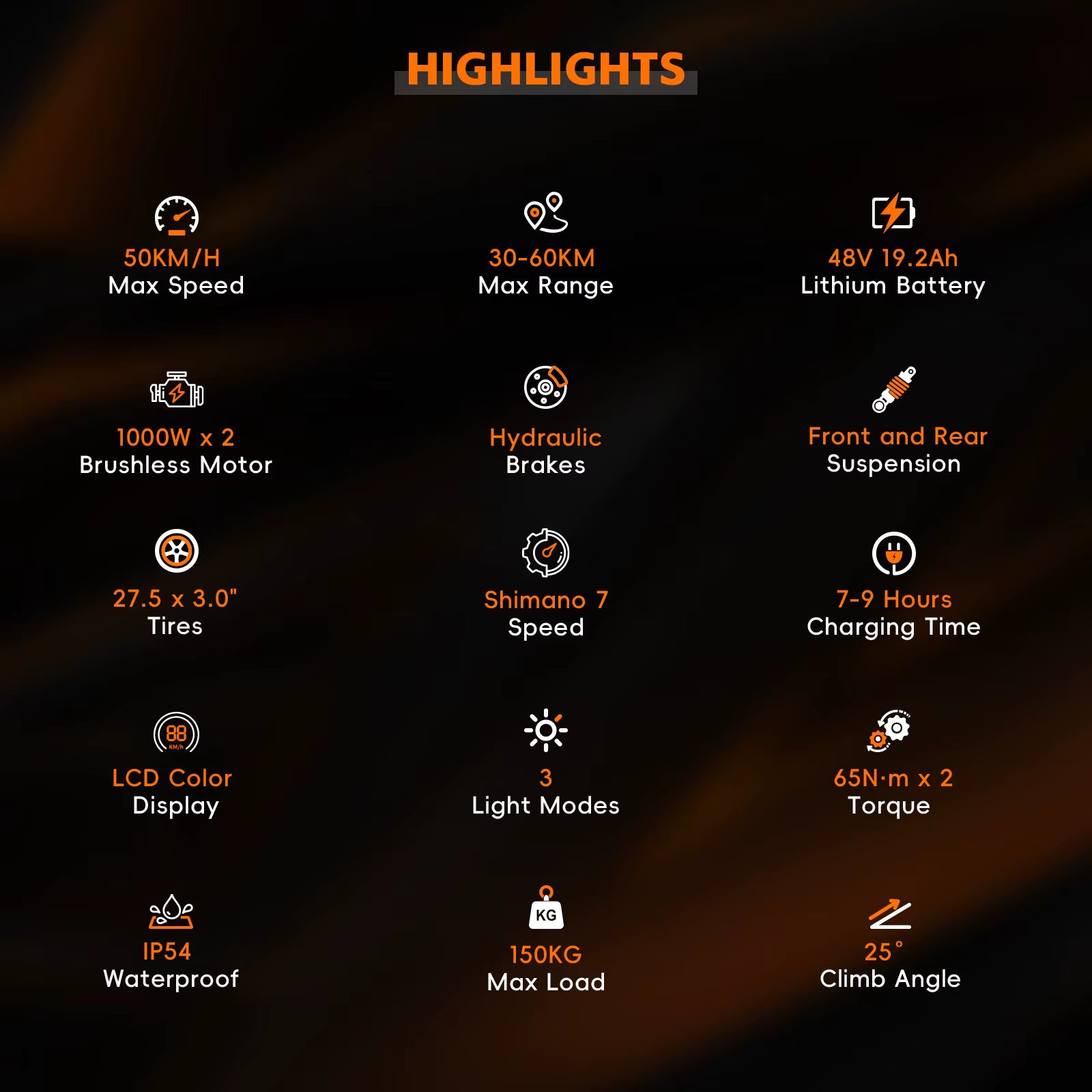 List of PURE UNICORN U7 e-bike product features on a dark background with icons