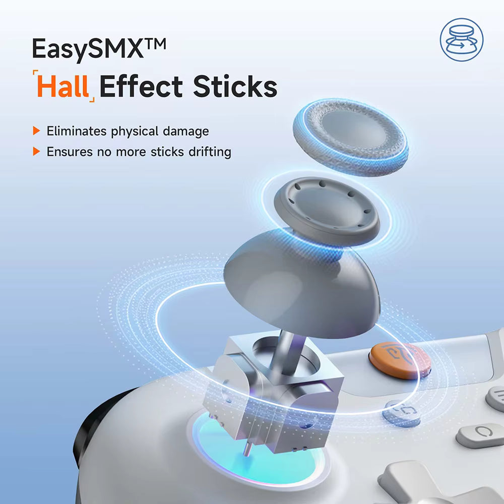 Advertisement for EasySMX Hall Effect Sticks with a clear illustration of the product on a light blue background.