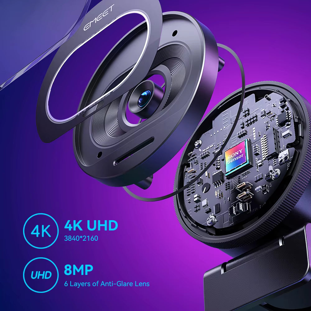 EMEET S600 4K web camera internal breakdown highlighting Sony Sensor, 8MP lens, and 6-layer anti-glare glass | VARELO