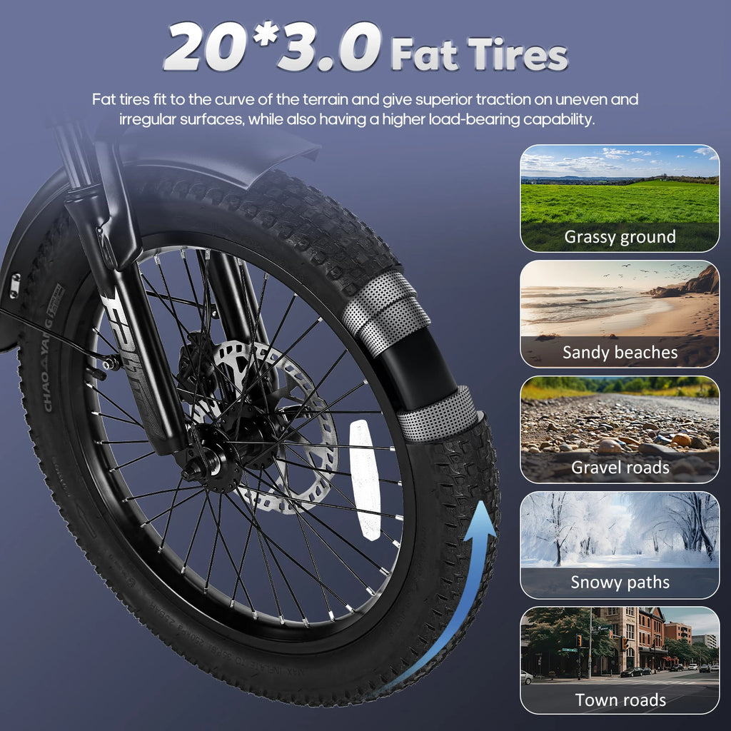 Electric Bicycle wheel with 20*3.0 fat tires on a blue background, showcasing tire suitability for various terrains.