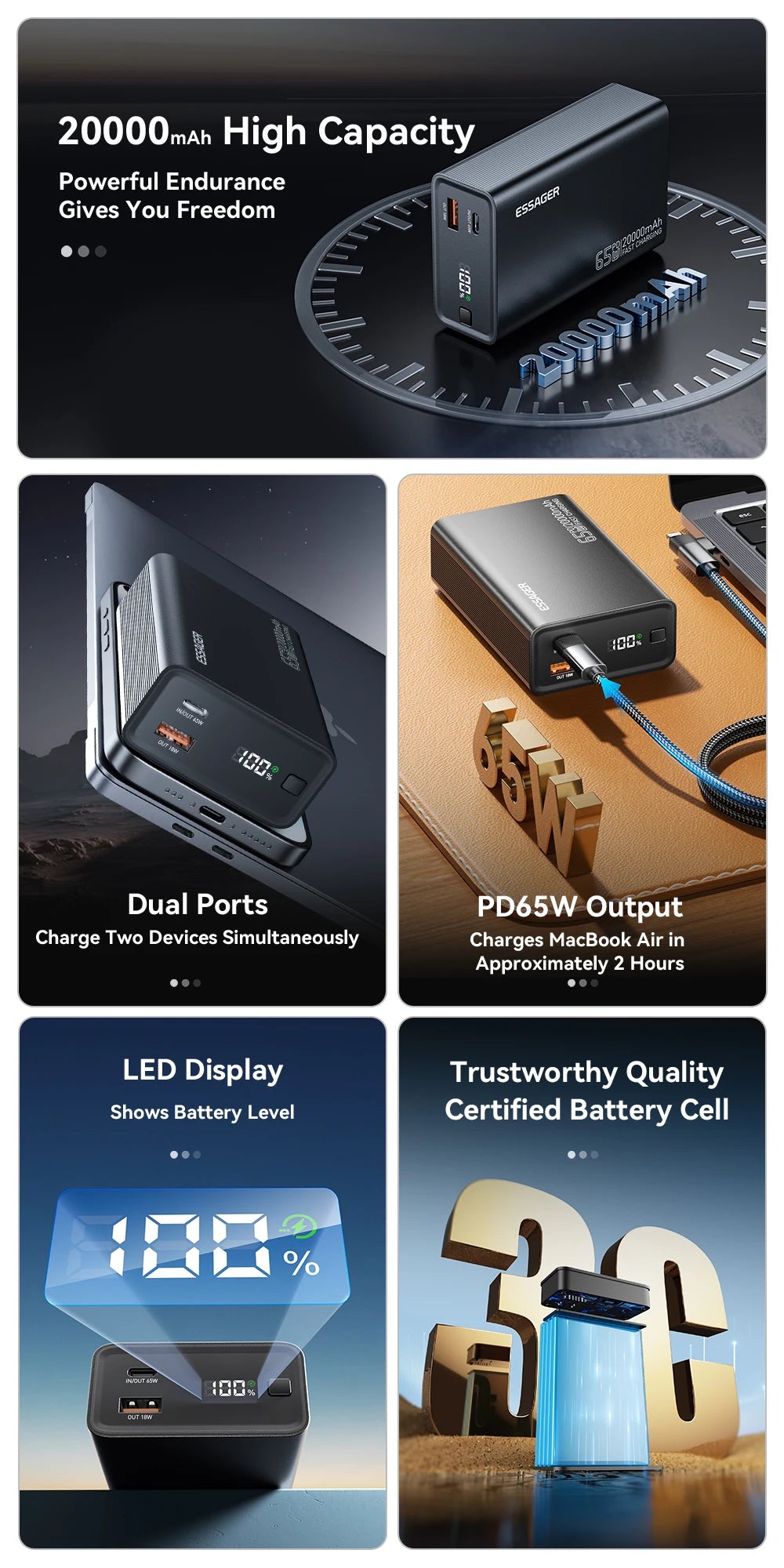 Collage of a high-capacity battery pack with features highlighted on a black background.