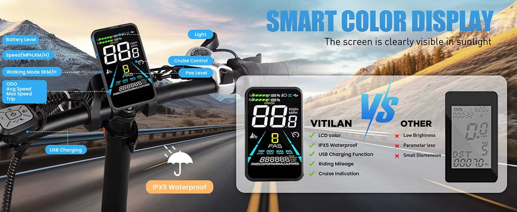 VITILAN V3 2.0 Folding Electric Bike 20 Inch Fat Tire 750W Motor 48V 13Ah Off Road E‑Bike