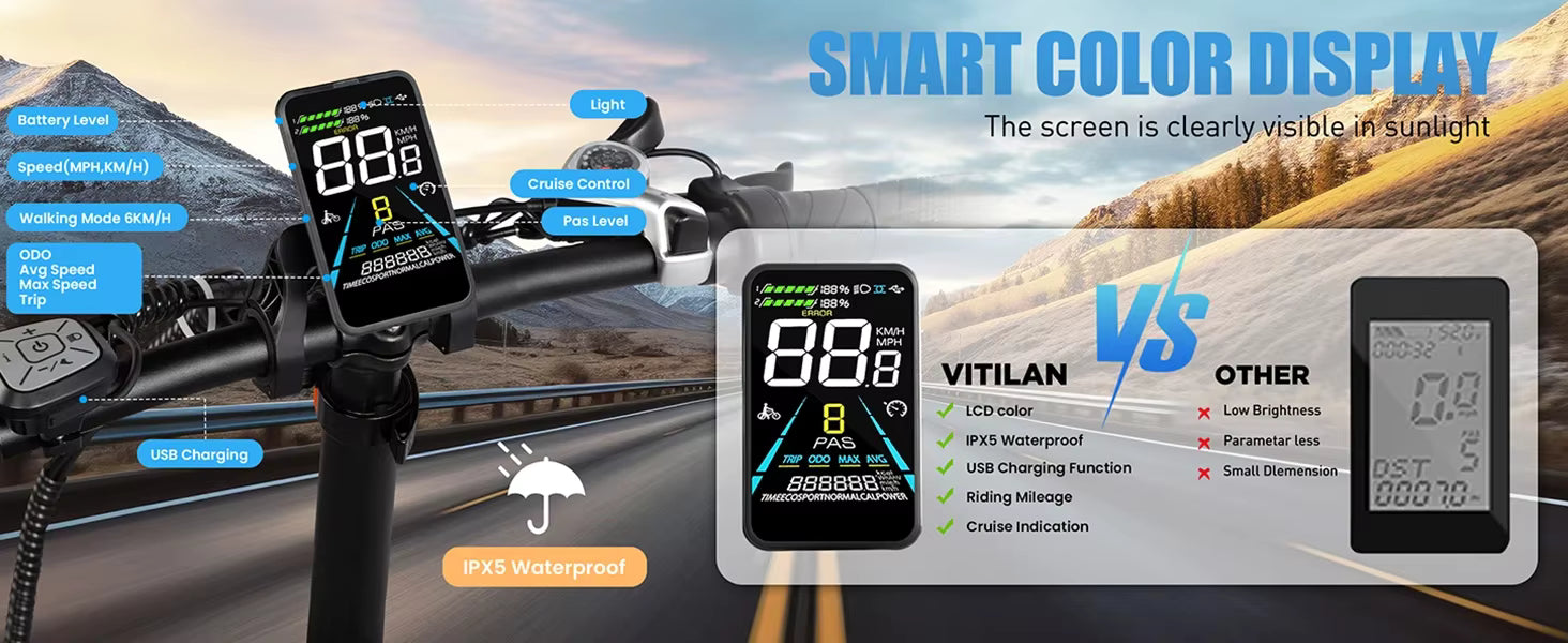 VITILAN V3 2.0 Folding Electric Bike 20 Inch Fat Tire 750W Motor 48V 13Ah Off Road E‑Bike