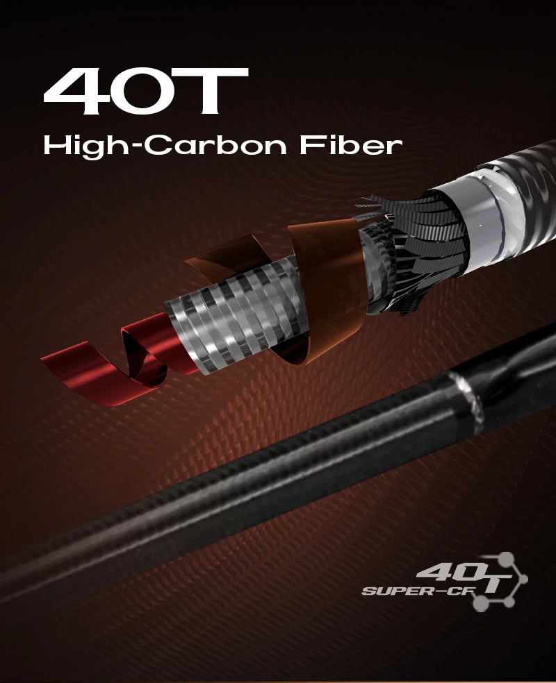 High-carbon fiber cable with 40T branding on a dark background