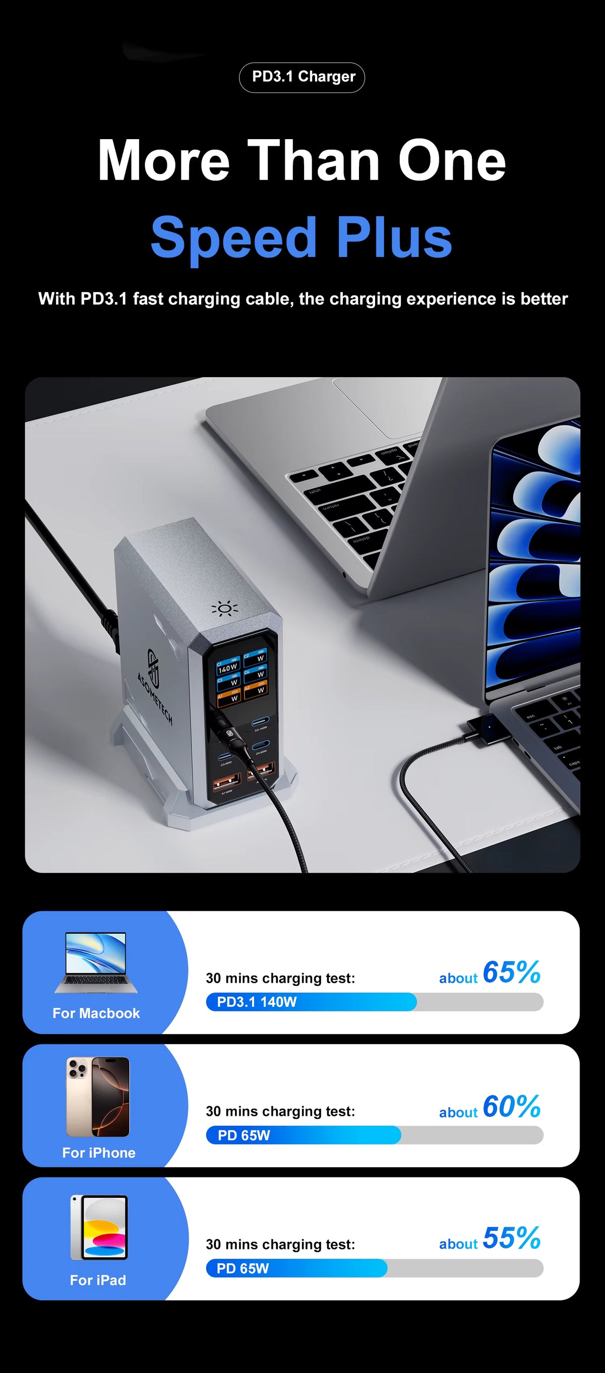 ASOMETECH 240W fast charging station multi-device speed comparison