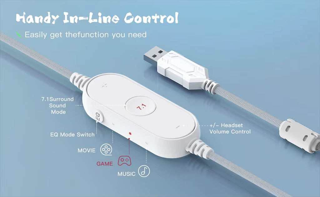 Close-up product view focusing on the in-line control module and braided USB cable