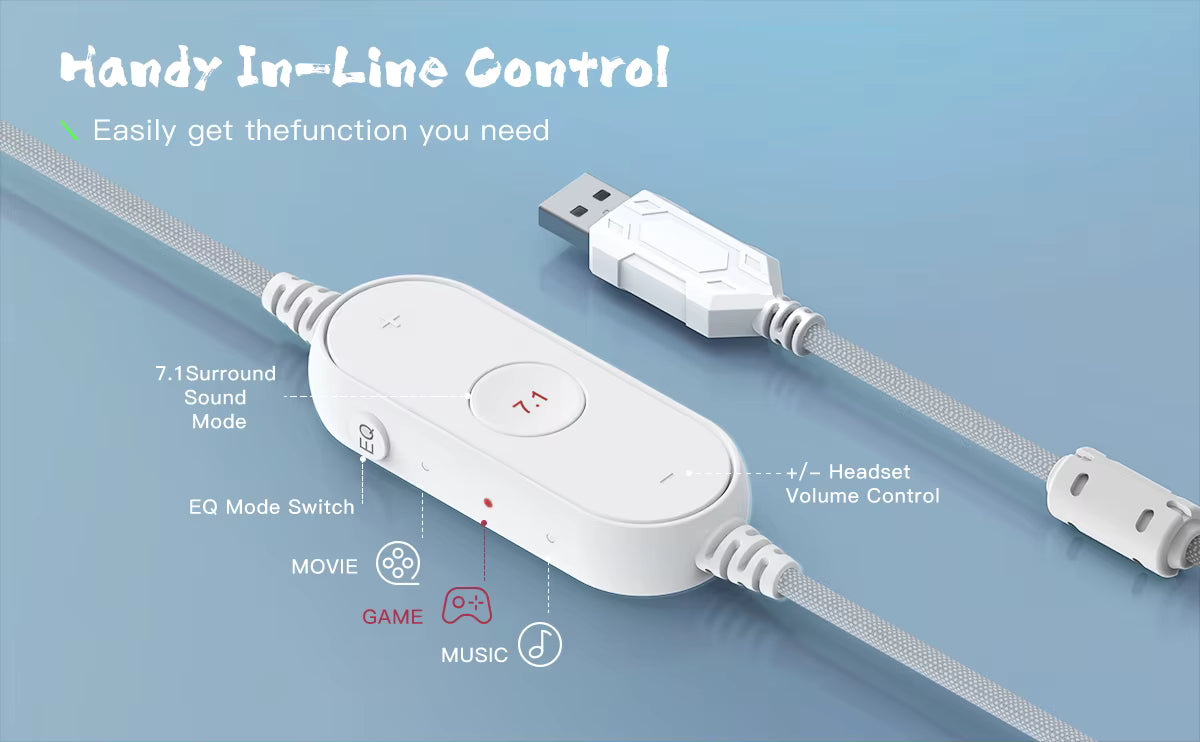 Close-up product view focusing on the in-line control module and braided USB cable