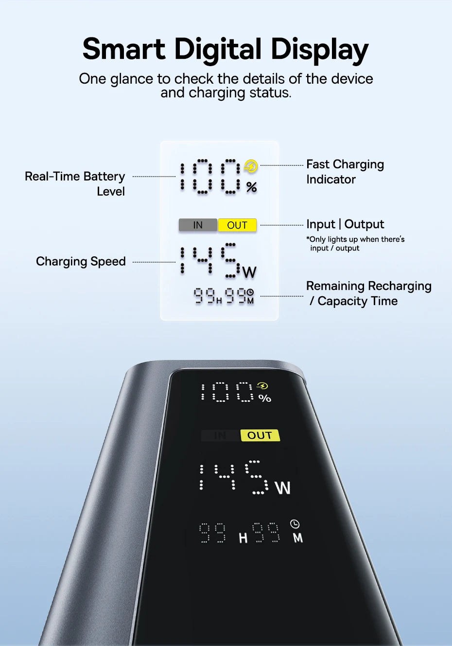 Smart digital display showing battery level, charging speed, and status on a blue background