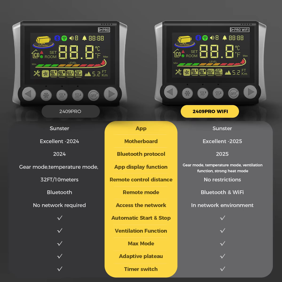 Sunster diesel heater comparison chart showing smart app and LCD controller specifications