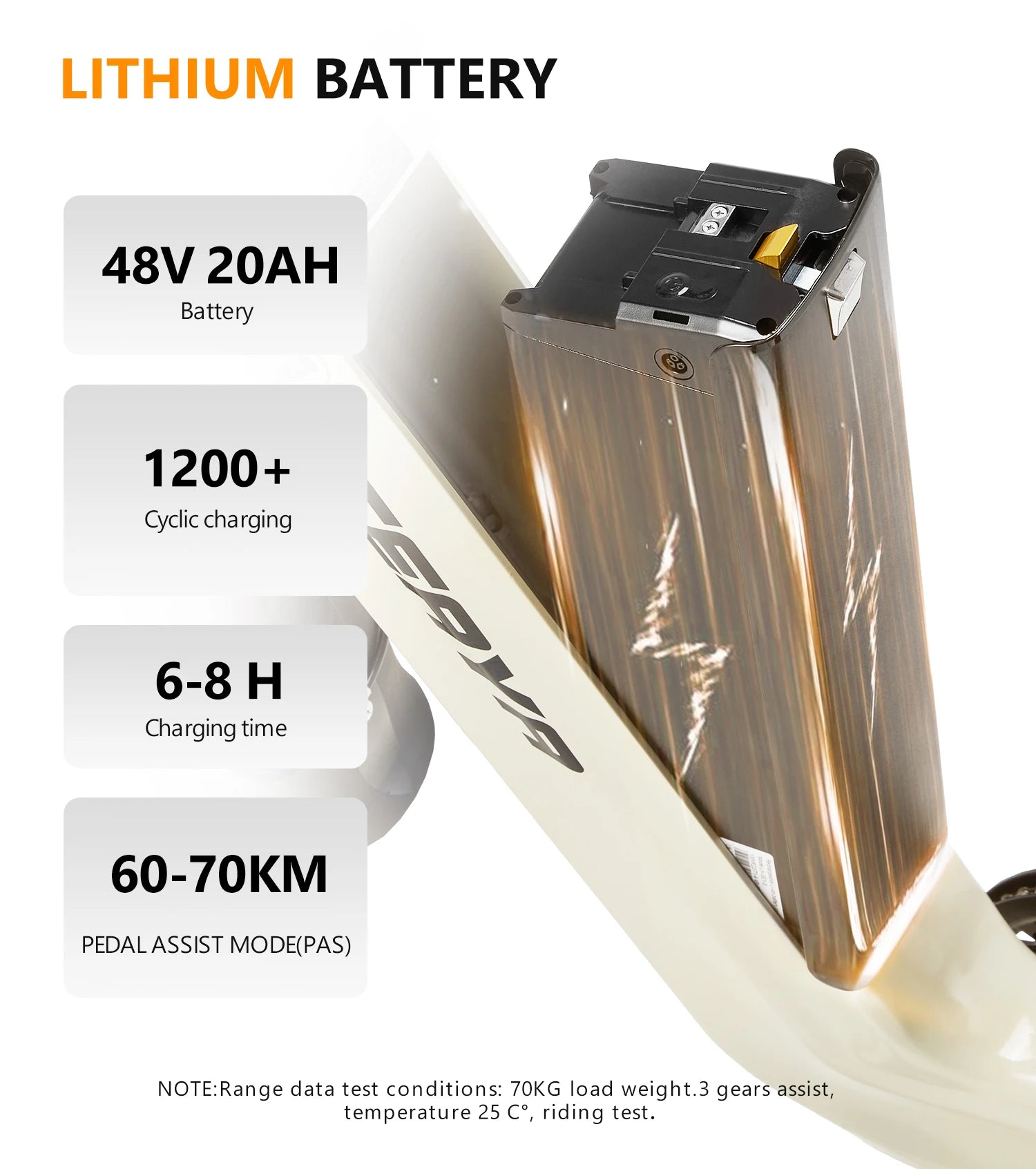 Lithium battery pack with specifications on a white background