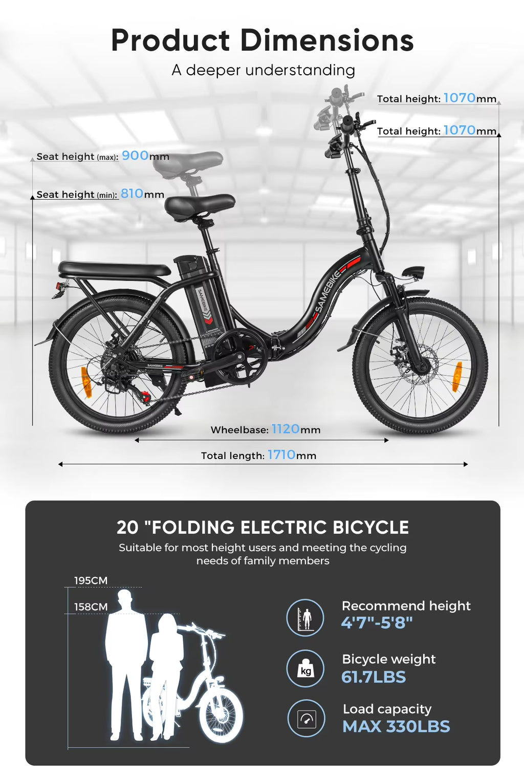SAMEBIKE CY20 20-inch folding electric bicycle with dimensions and specifications displayed.