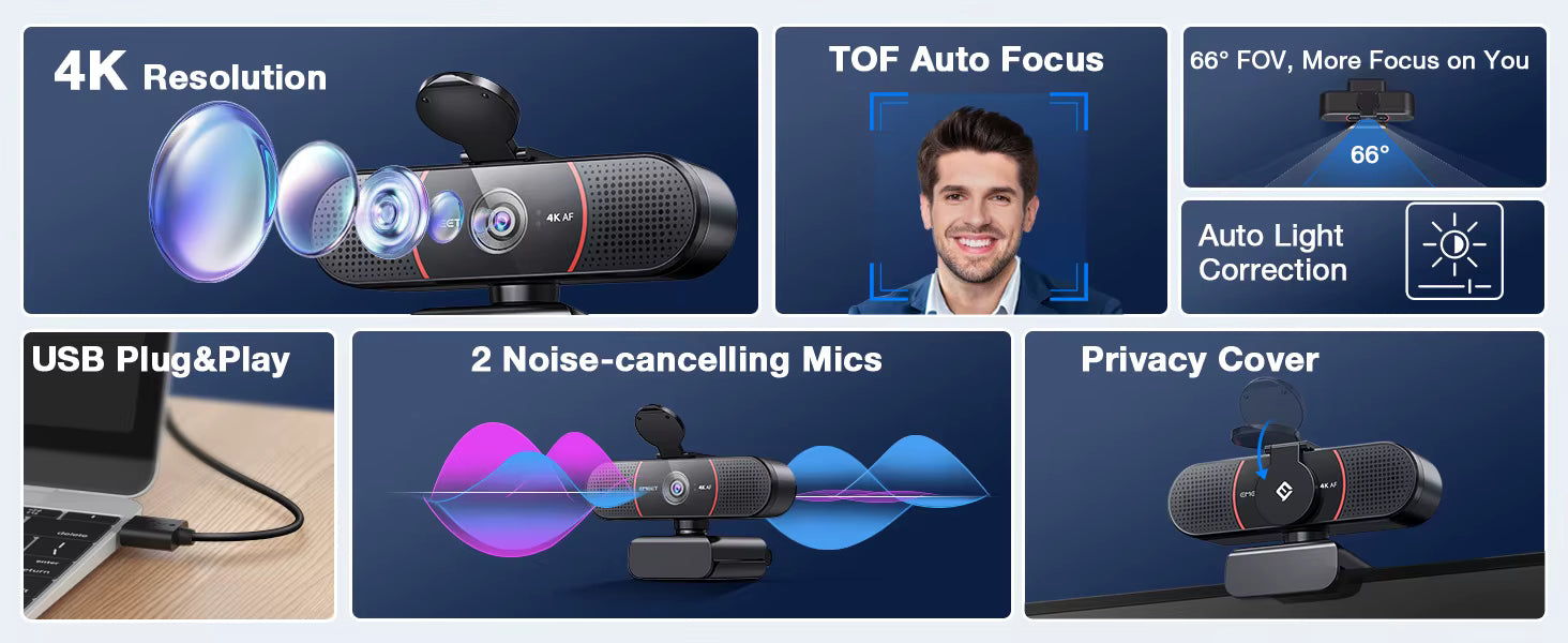 EMEET 4K webcam feature summary grid highlighting 4K resolution, TOF autofocus, 66-degree FOV, dual noise-cancelling mics, and physical privacy cover