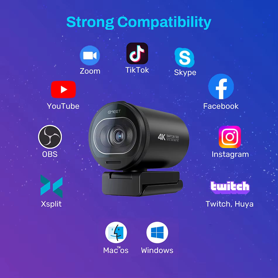 EMEET S600 4K web camera showing strong compatibility with social media platforms