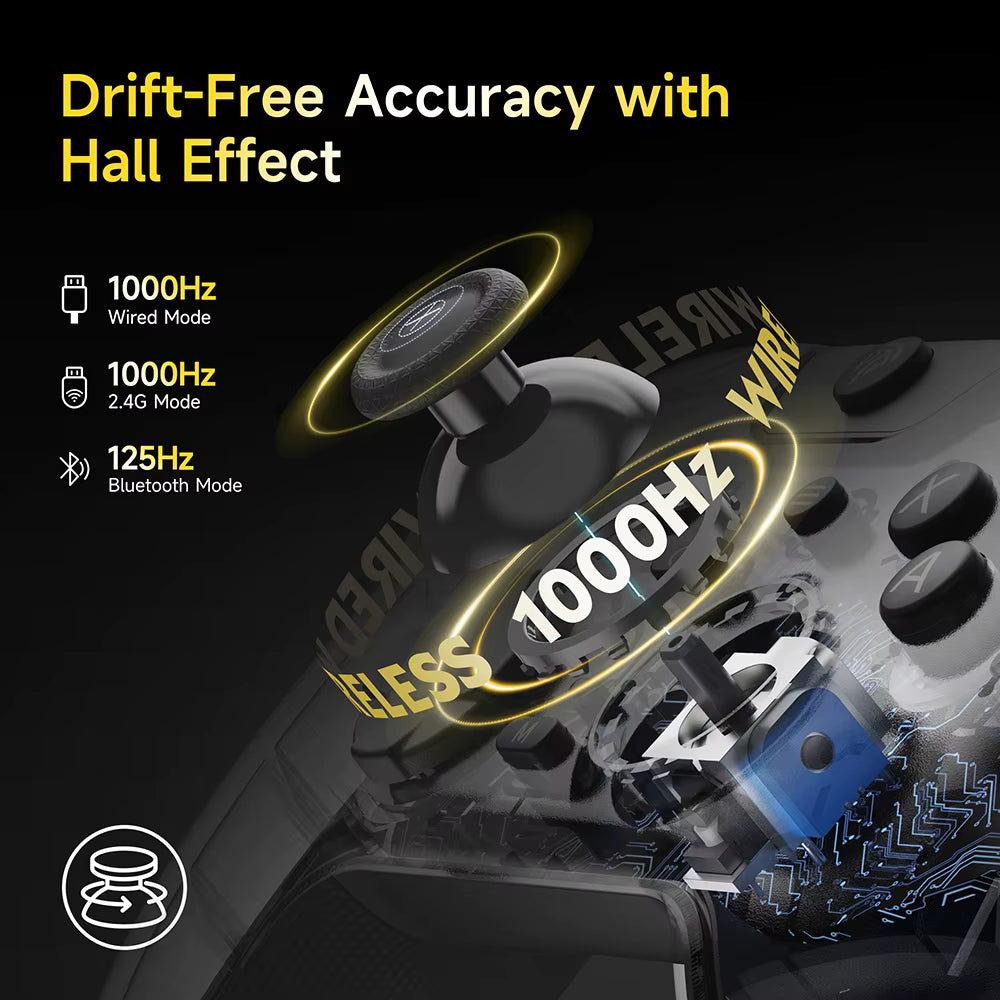 Diagram detailing 1000Hz polling rate and hall-effect anti-drift joystick sensor   
