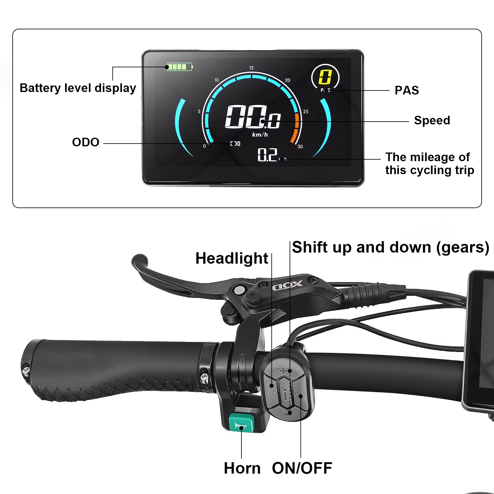 EMOCO 1000W Electric Bicycle handlebar with digital display and various controls labeled