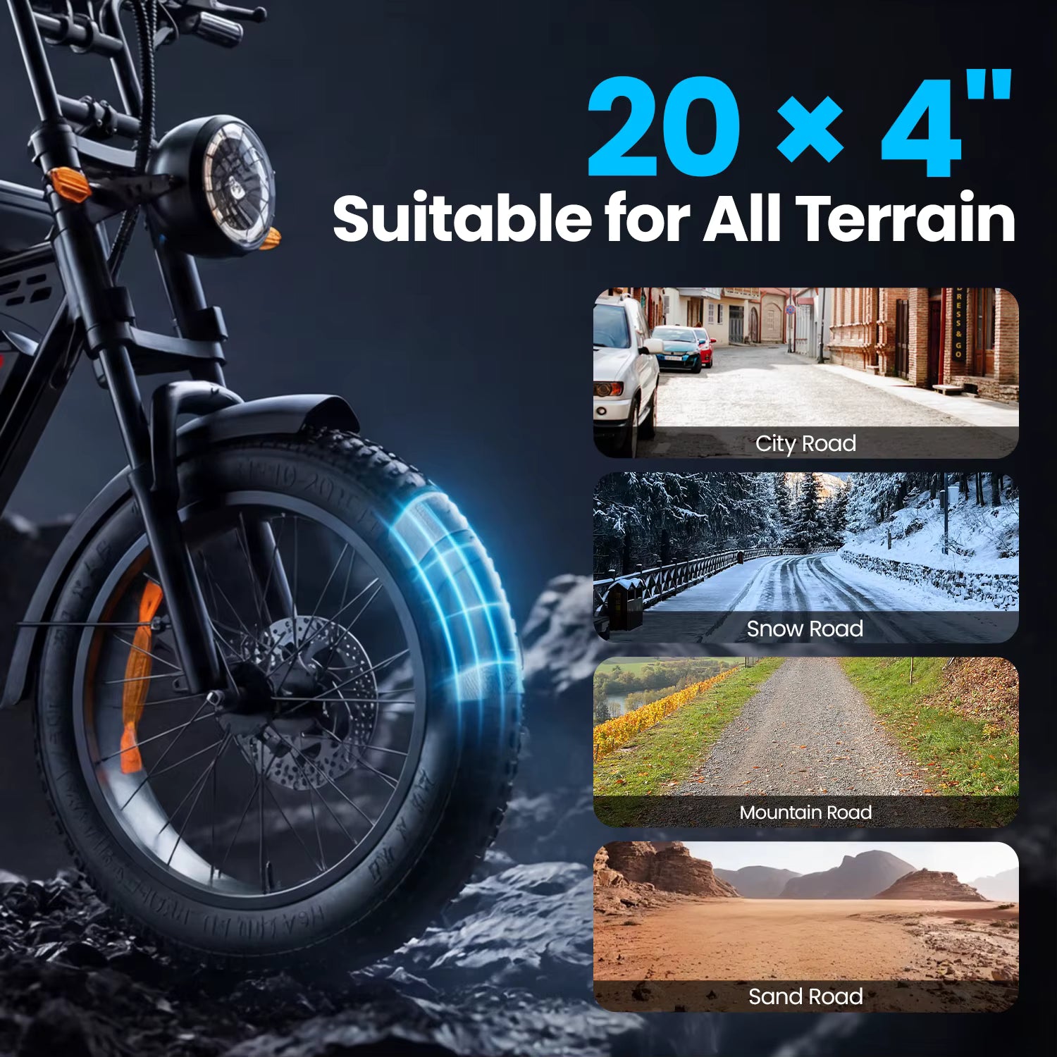 Electric Bicycle tire with text '20 x 4" Suitable for All Terrain' and images of different road conditions.