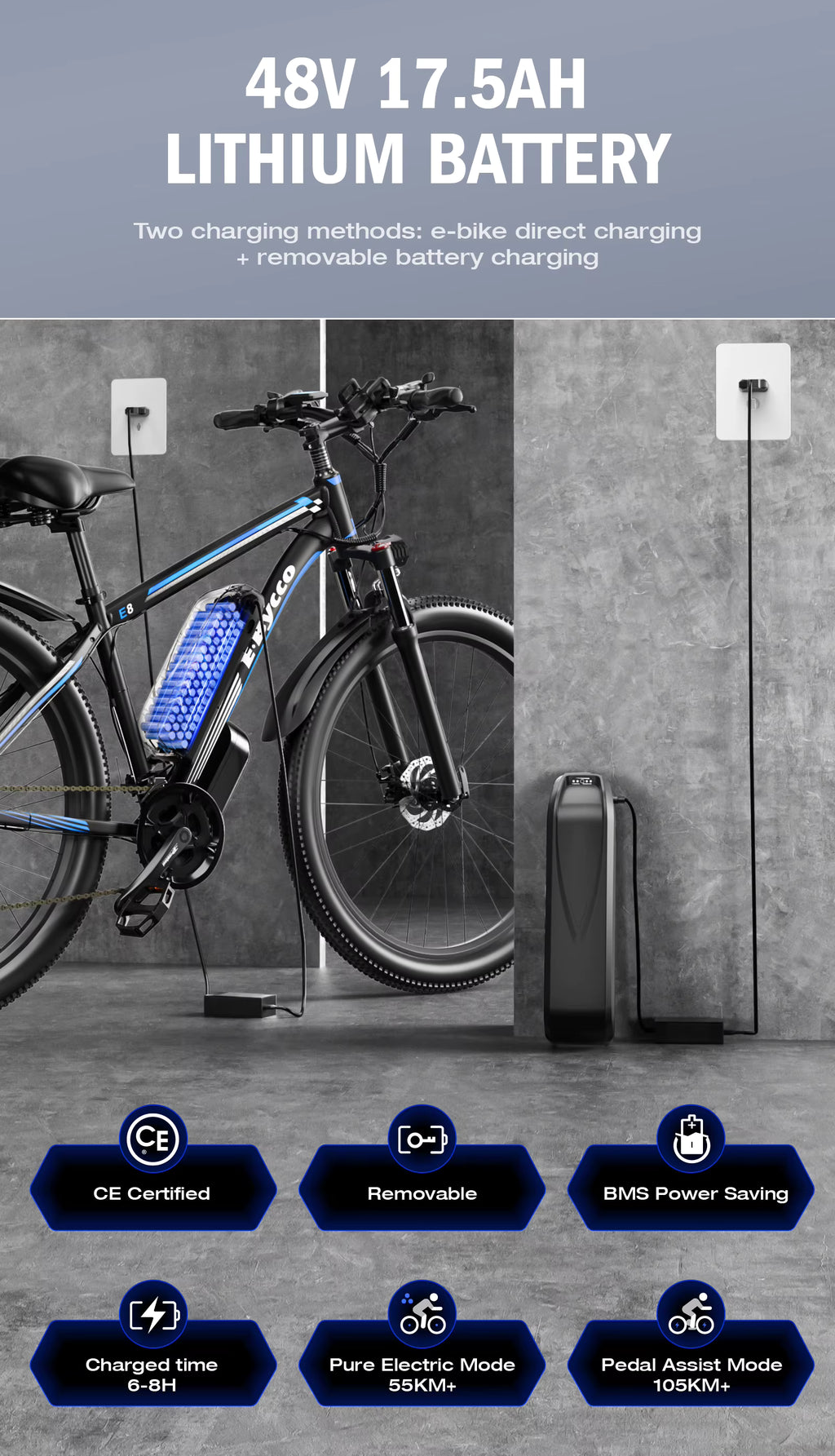Electric bike with a battery pack attached, charging station in the background